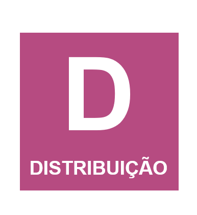 DISTRIBUICAO NO ECOMMERCE POR MARKMID.png